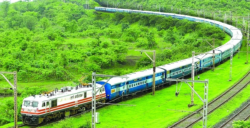 Security Devices For railways